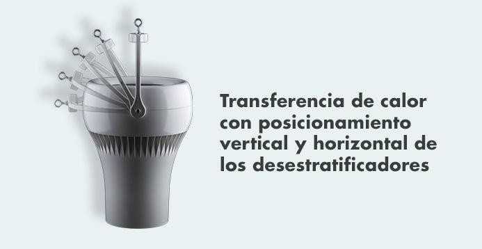 Transferencia de calor con posicionamiento vertical y horizontal de los desestratificadores