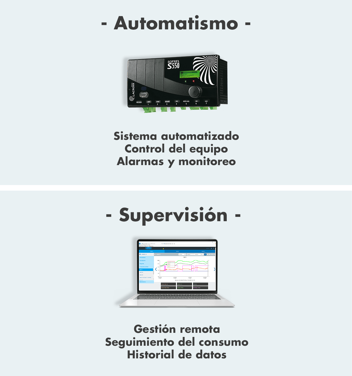 https://www.airius.solutions/wp-content/uploads/ES_automatisme-supervision-mobile.png