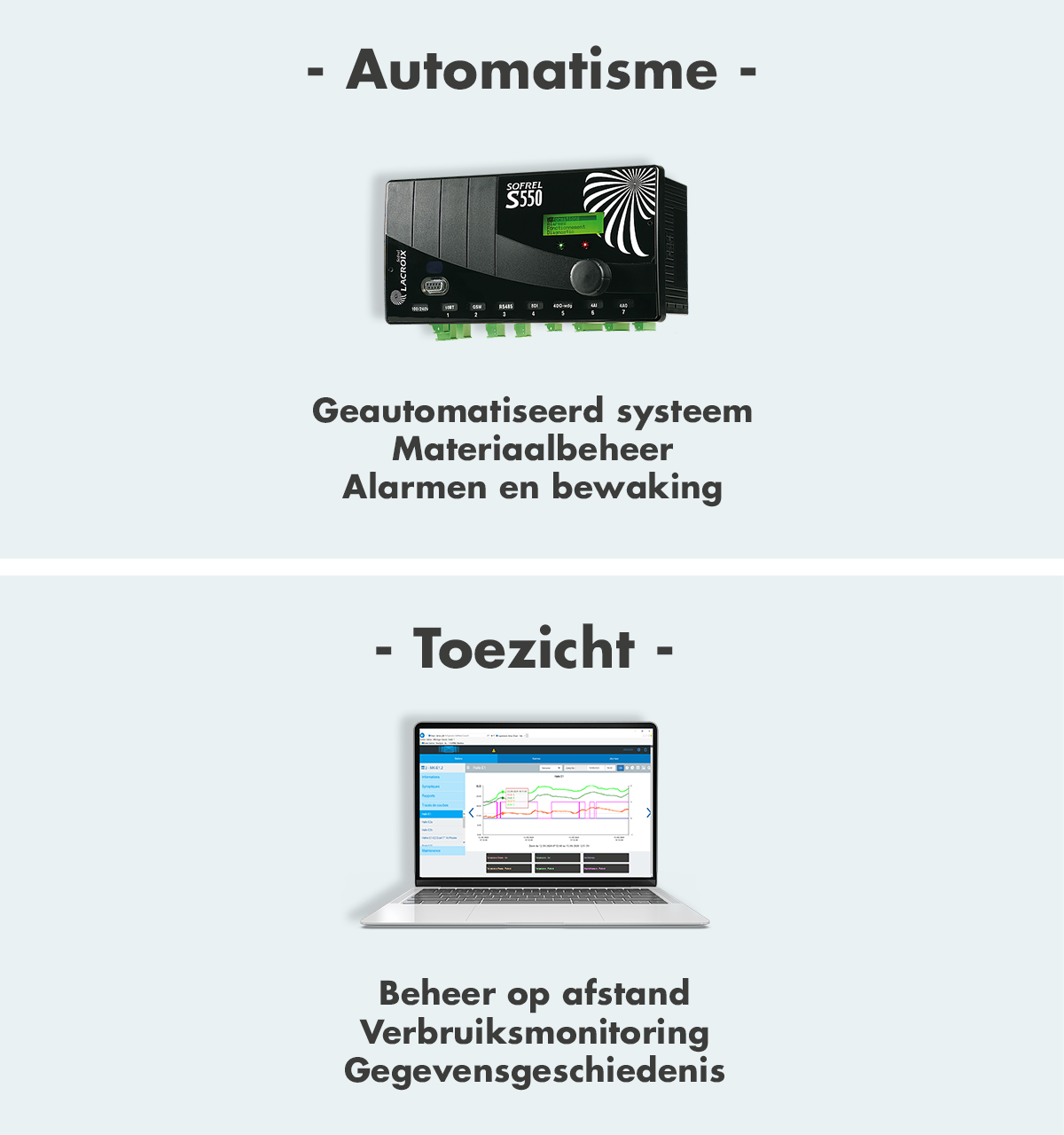 Automatisme - Toezicht