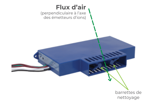 Purificateur d'air - NPBI V4