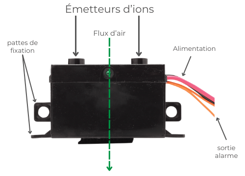 Purificateur d'air - NPBI V5