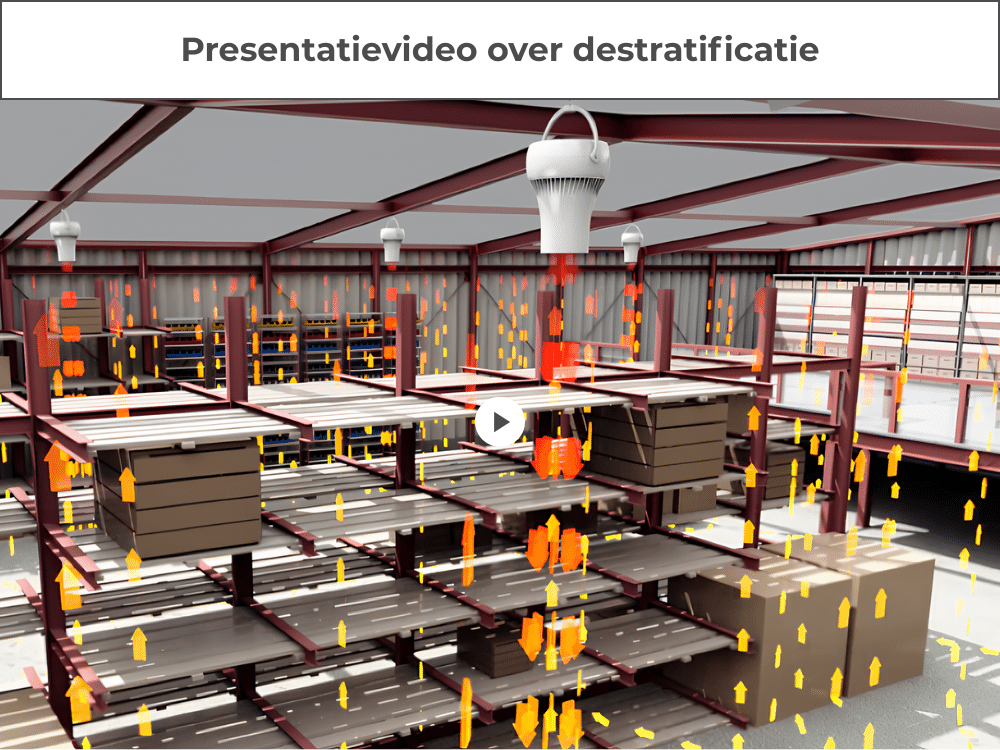 Thermische destratificatie