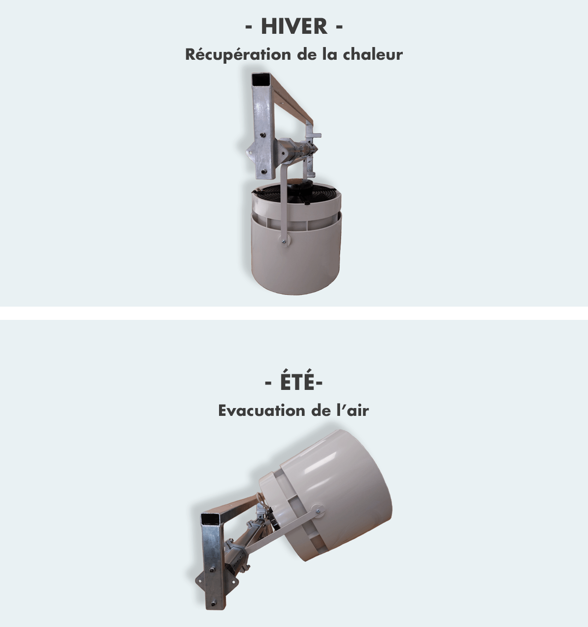 Récupération de la chaleur et évacuation de l'air