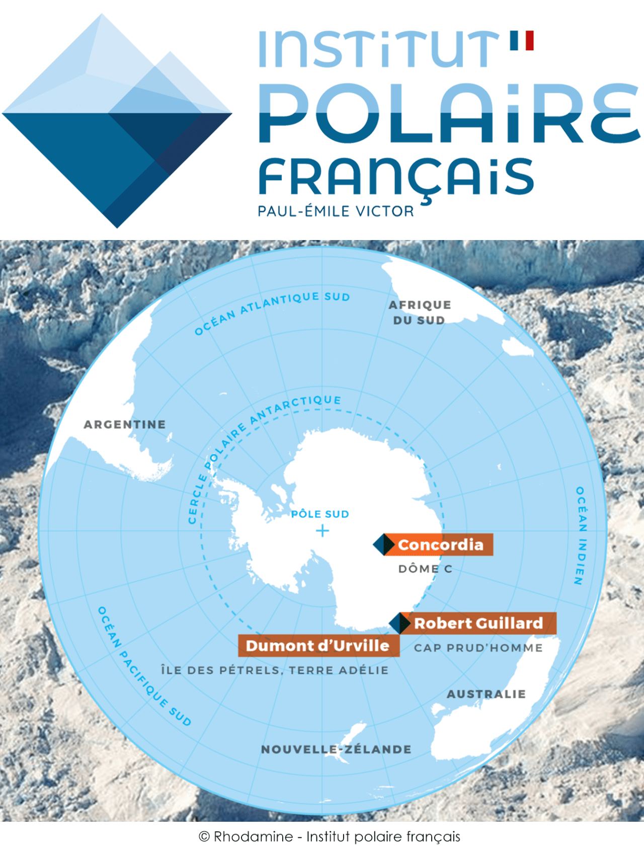 Station Antarctique Concordia - Installation Airius