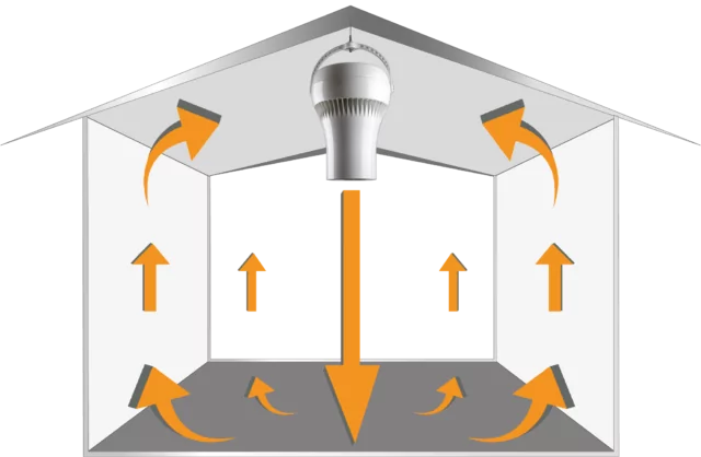 https://www.airius.solutions/wp-content/uploads/maison-avec-airius-fleches-oranges-640x418.png