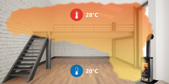 Distribución del calor en una entreplanta sin el desestratificador Airius