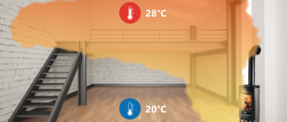 Stratificatieverschijnsel in een mezzanine