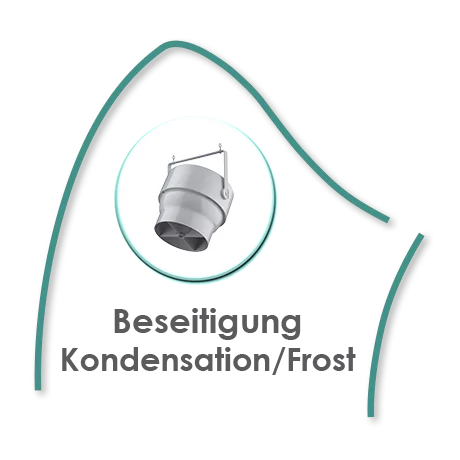 kondensation frost