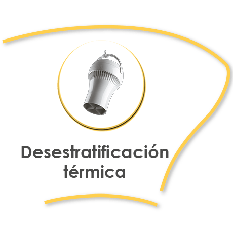 la desestratificacion termica