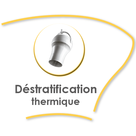 Désatrification thermique