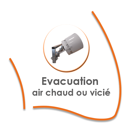 Évacuation de l'air chaud ou vicié