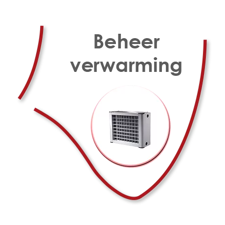 beheer verwarming