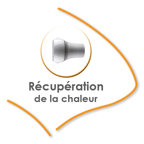 Récupération de la chaleur