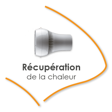 Récupération de la chaleur