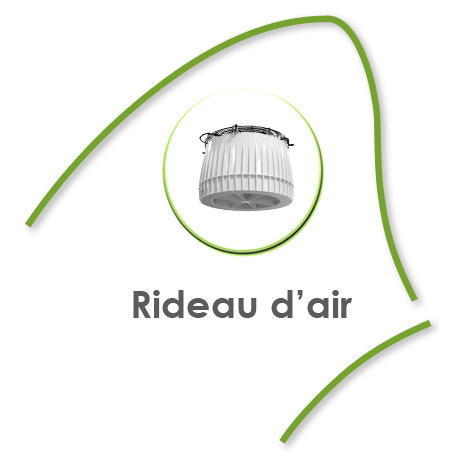 Rideau d'air
