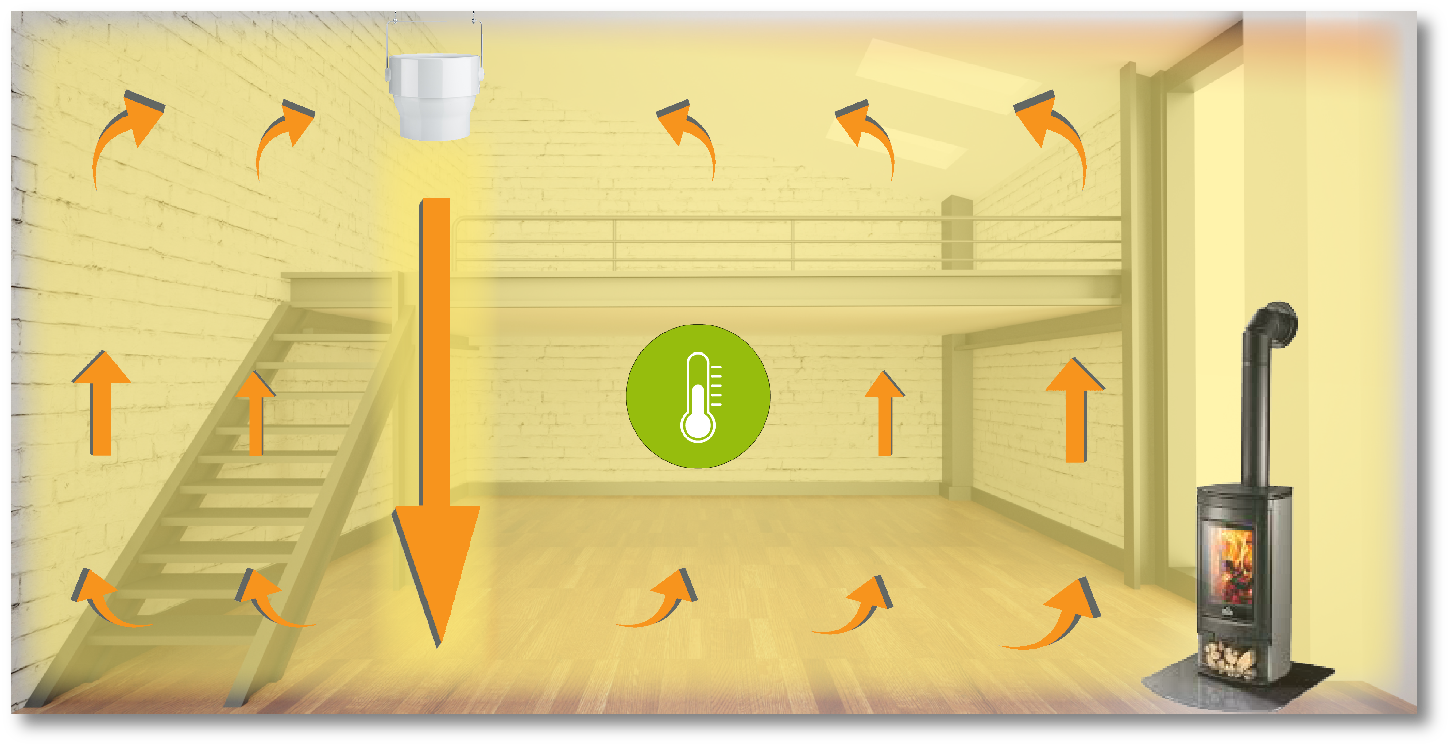 https://www.airius.solutions/wp-content/uploads/poele-temperature-avec-airius.png