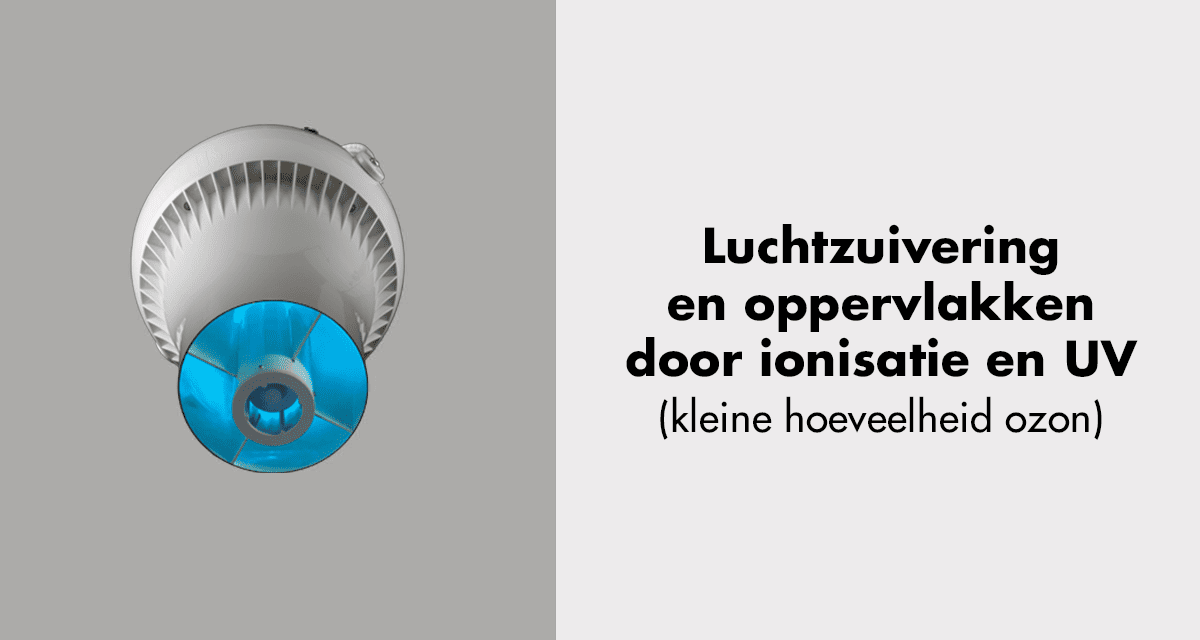 Luchtzuivering en oppervlakken en door ionisatie en UV