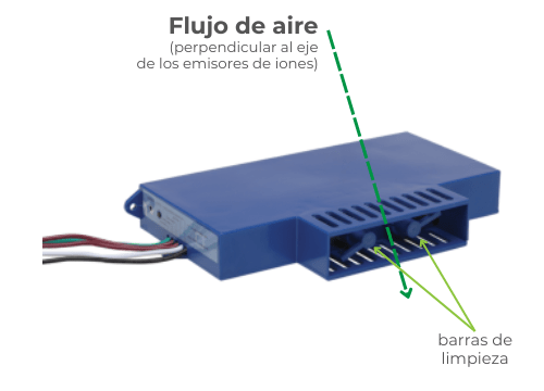 Purificador de aire - NPBI V4