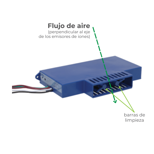 Purificador de aire - NPBI V4